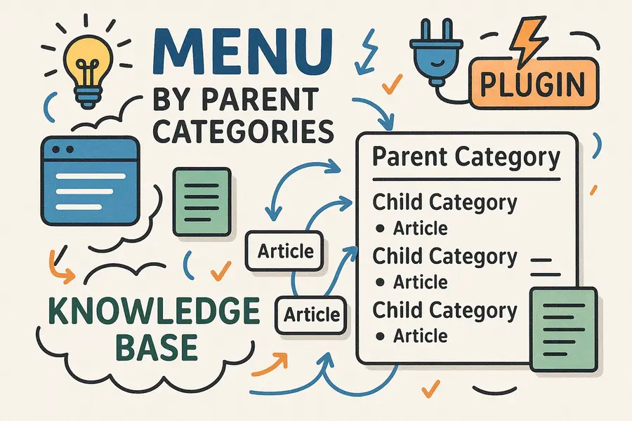 Меню по родительской категории с структурированными статьями - Menu-by-Parent-Category-for-CMF-Cotonti-Siena-2025_0004.webp