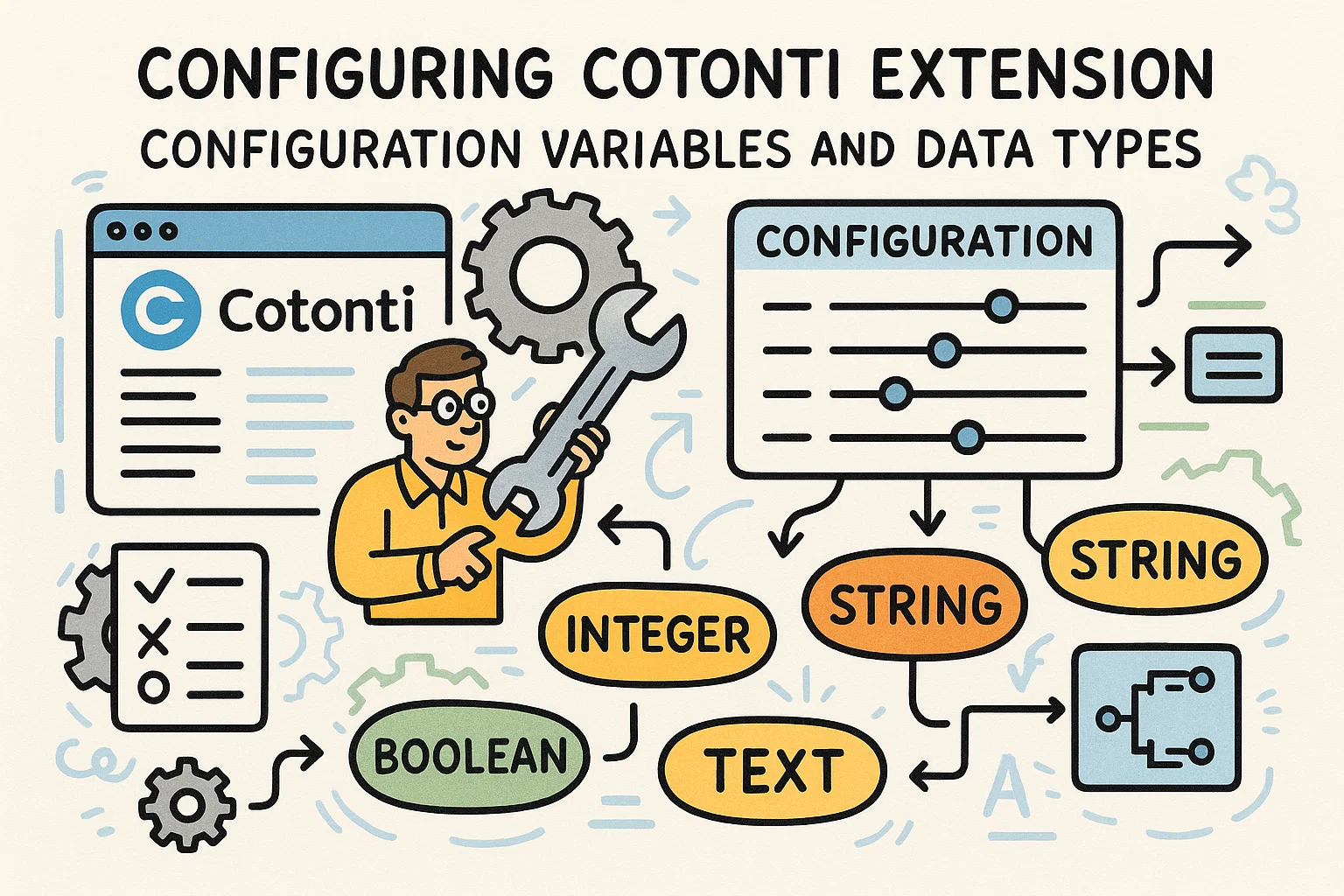 Настройка переменных конфигурации расширений Cotonti и типы данных - cot-ext-config-cotonti.webp